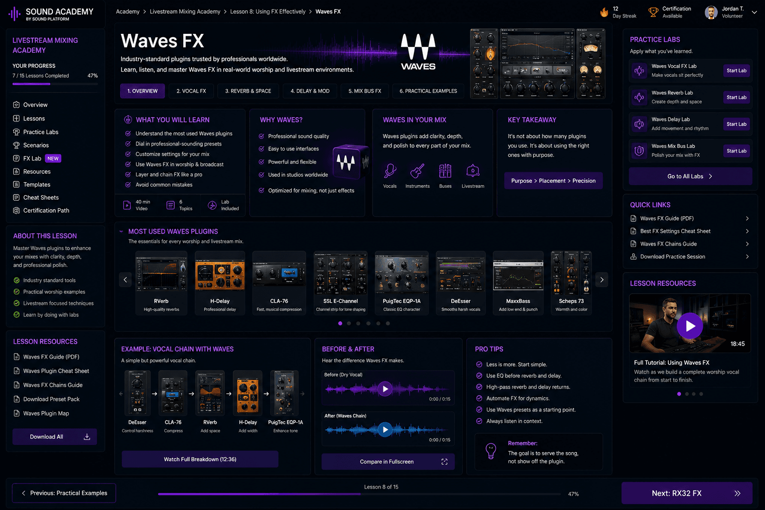 Waves FX Reference Page